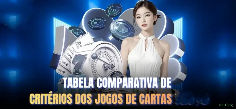 Níveis VIP